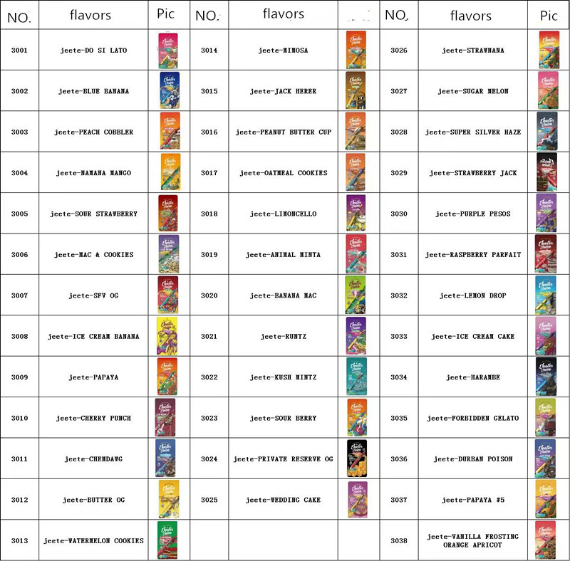 Empty JEETER disposable vape Rechargeable E-Cig vape pen Device