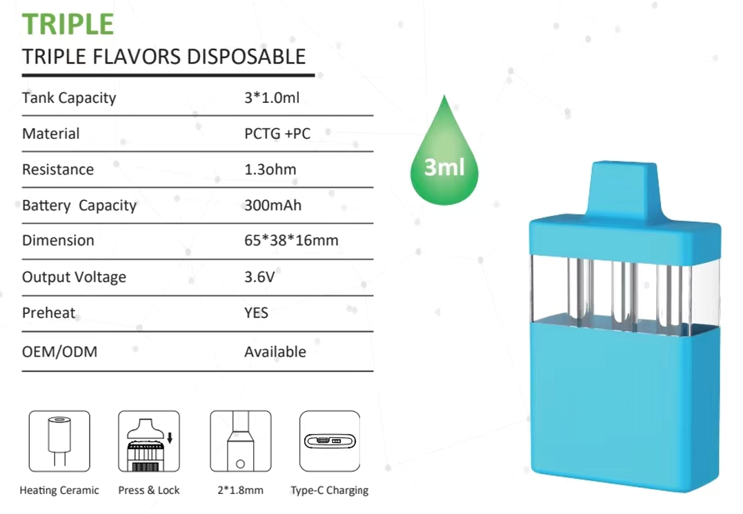 ecigs vape triple flavors disposable pod 3ml HHC vape device disposable battery