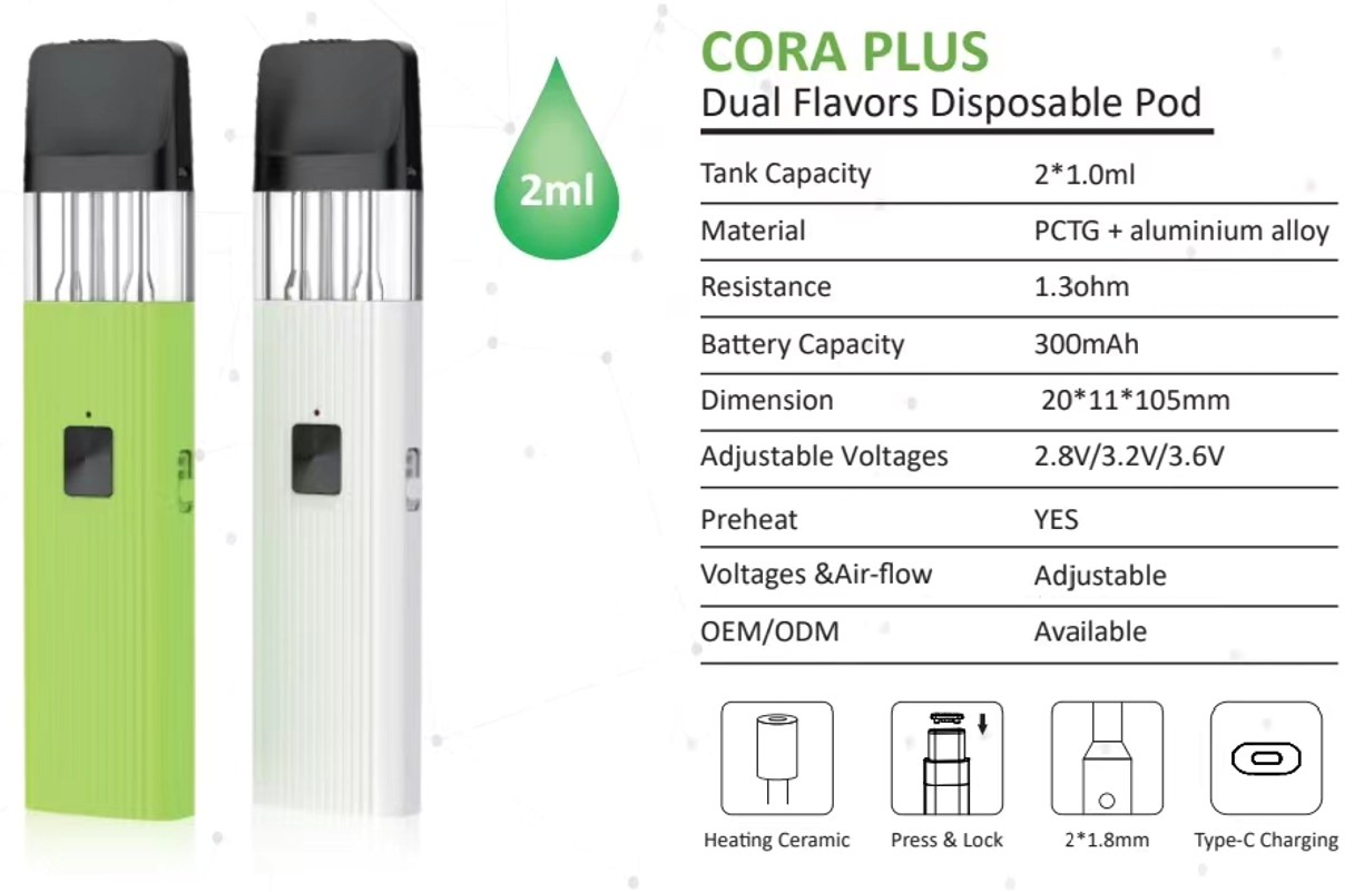 electronic cigarette accessories CBD vape disposable device 2ml