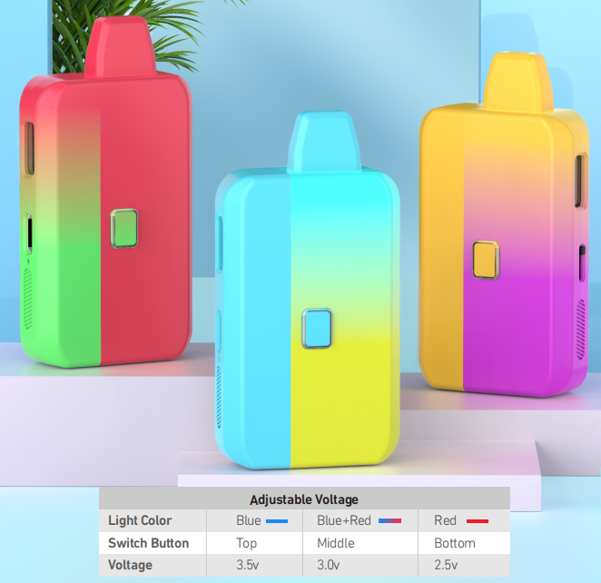 Delta8 thc vape full Spectrum Extract Disposable Pod