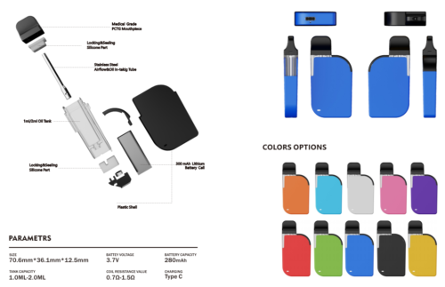 Delta8 vape box style CBD vape device HHC disposable pod