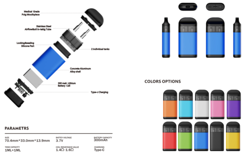 HHC disposable HHC vape pen 2different flavors CBD vape device