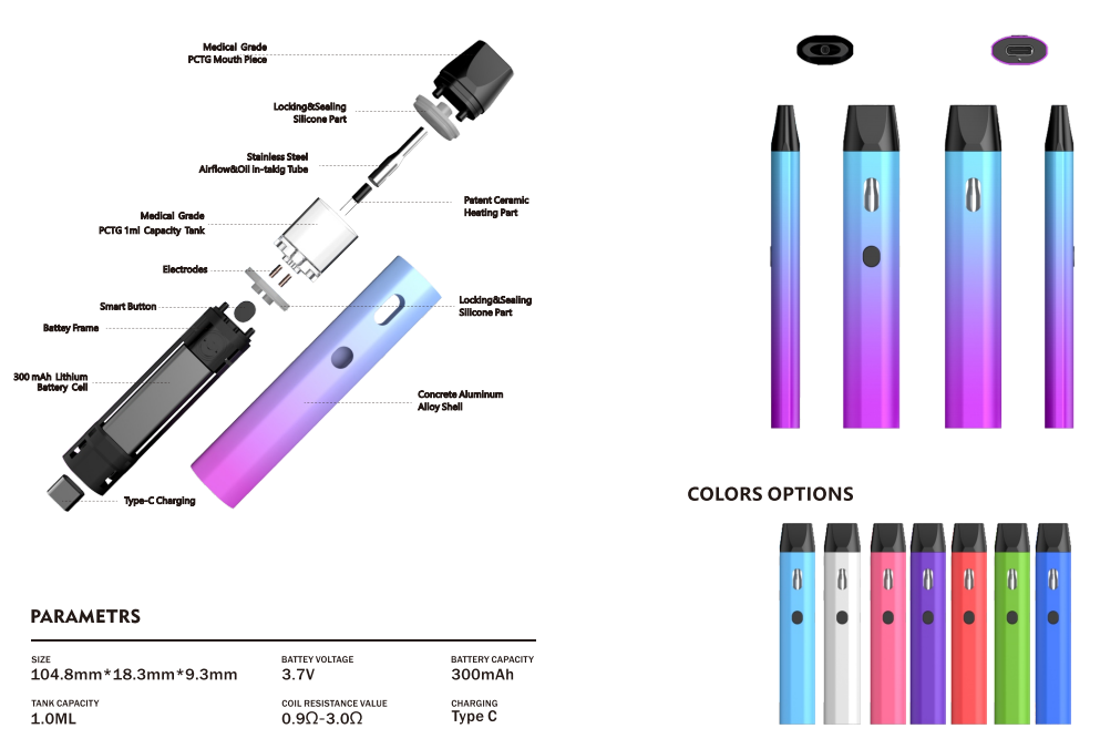 THC disposable pod device CBD vape device system