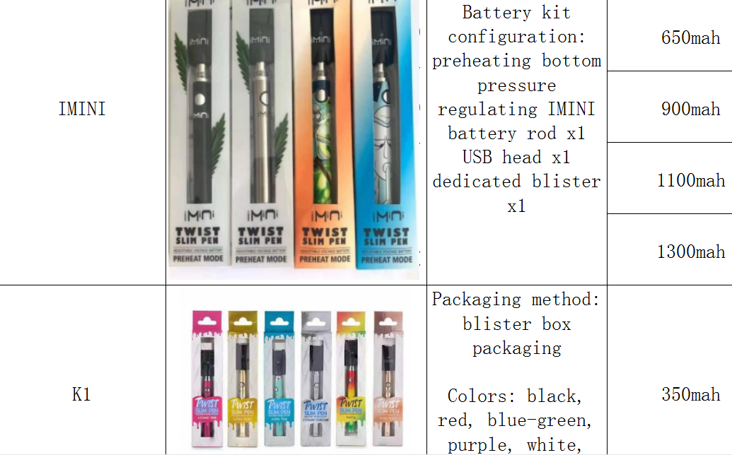 510 preheat battery preheat CBD vape pods 