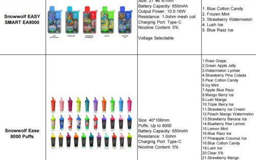 snowwolf ease 8000puffs disposable vape pods