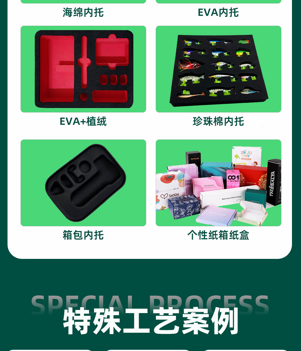 Customized EVA compression mold lining, sponge inner tray, EVA foam inner liner