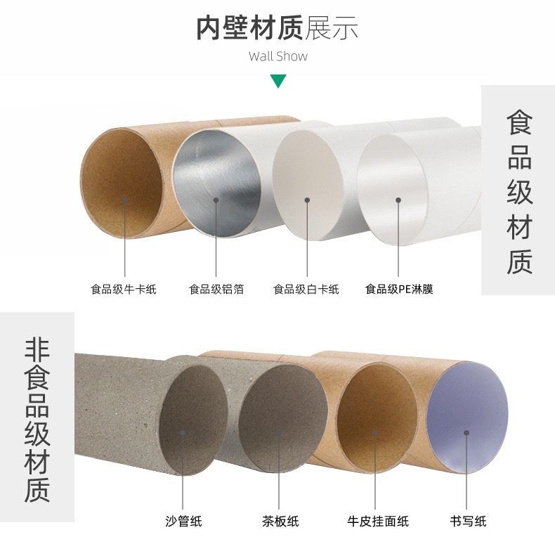 Custom Perfume And Cosmetics Paper Can Packaging Kraft Paper Tubes And Canisters